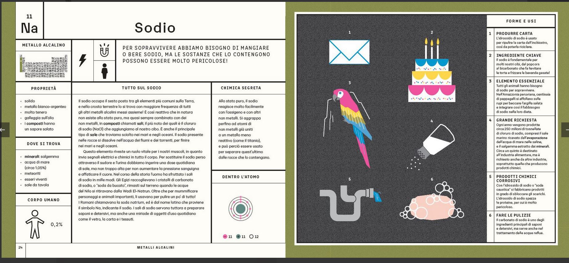 Esplora elementi interno